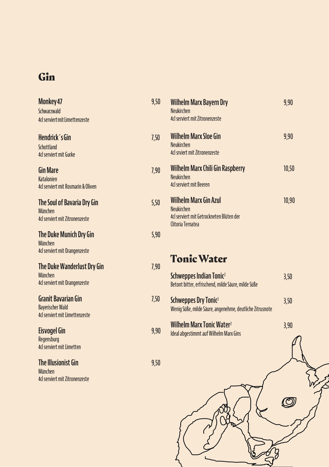 Gin Karte Gänsbauer