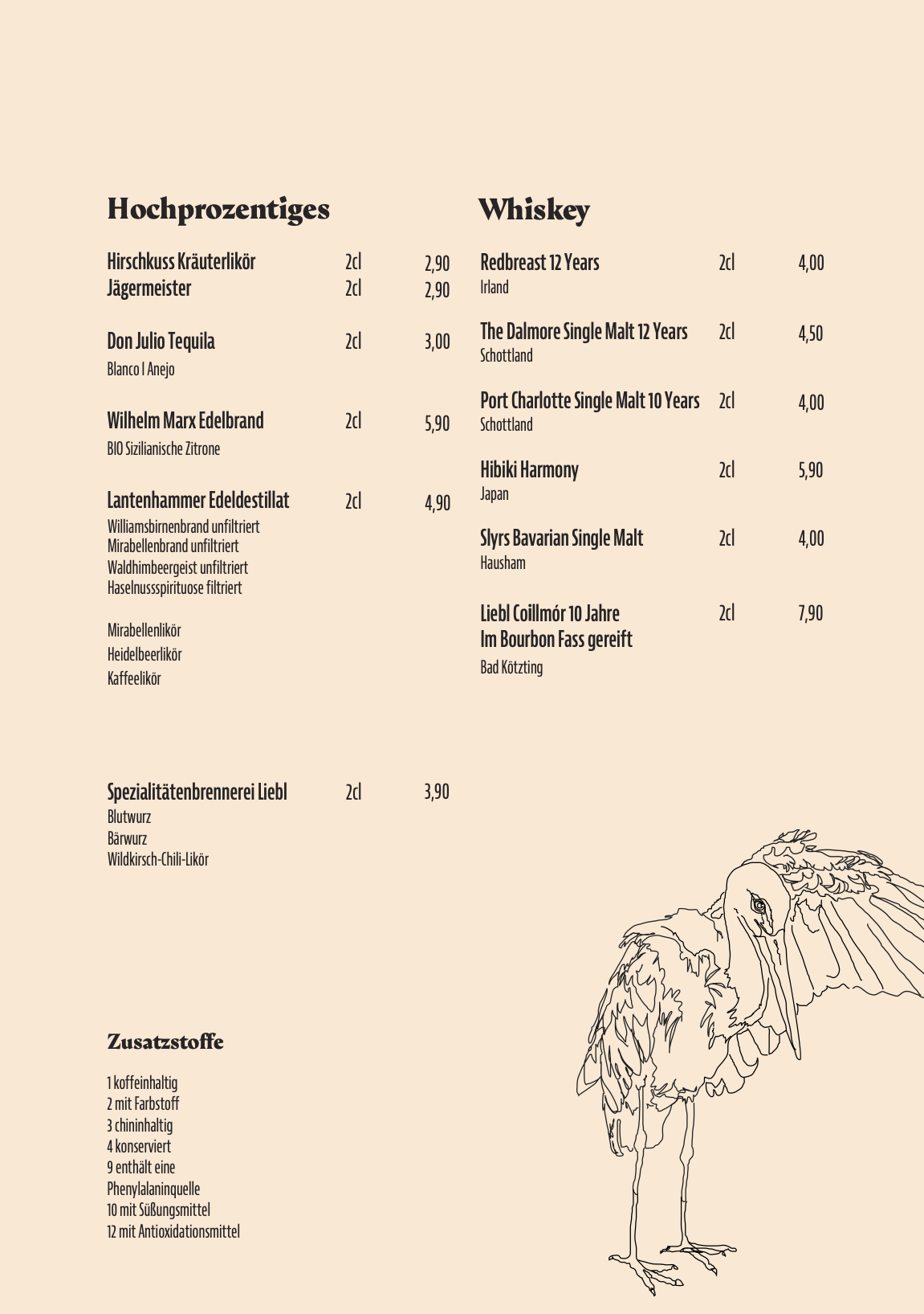 Schnapskarte Regensburg